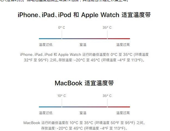 鄄城苹果13维修分享iPhone 13耗电越来越快怎么办 