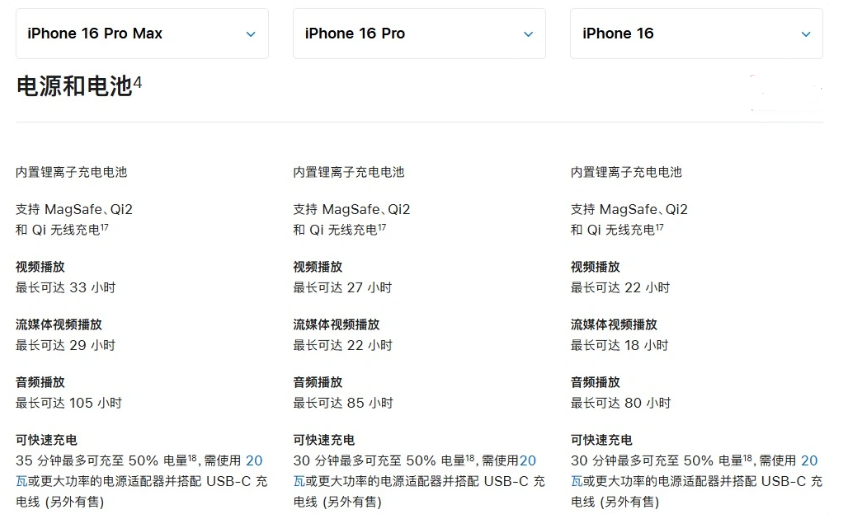 鄄城苹果手机维修分享 iPhone 16 目前实测充电峰值功率不超过 39W 